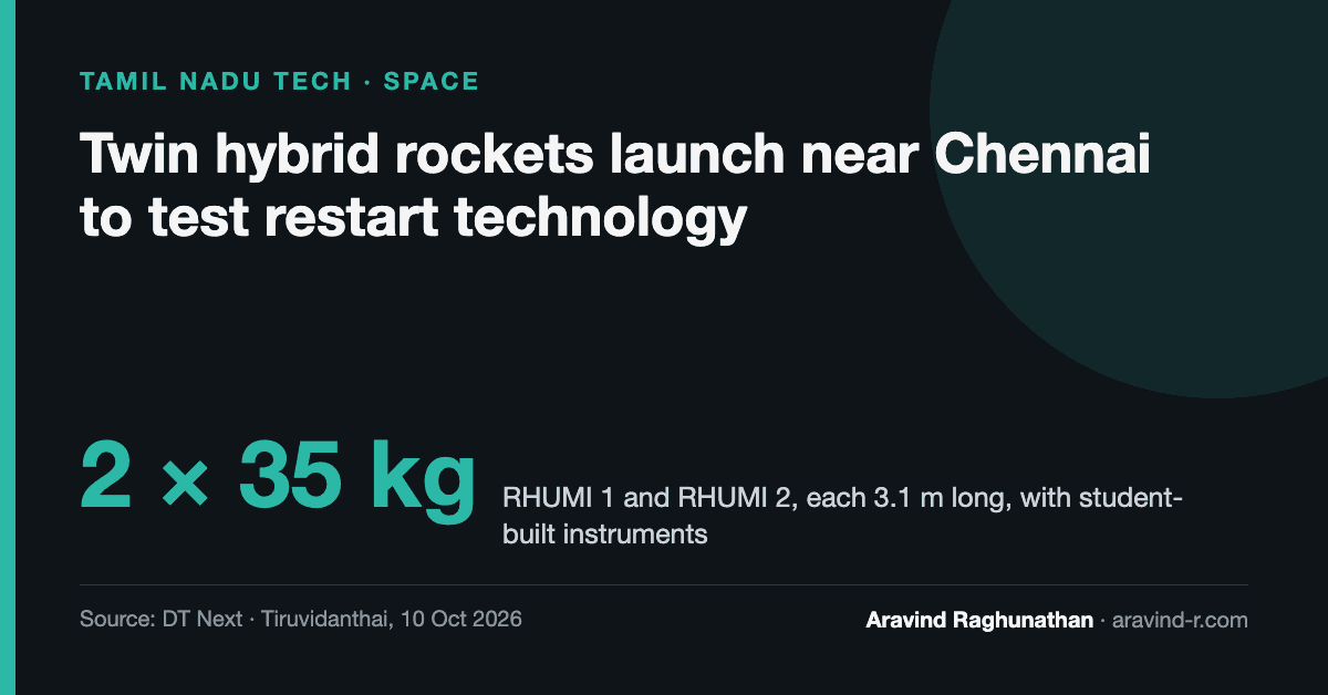 Twin Hybrid Rockets Launch Near Chennai to Test Restart Technology