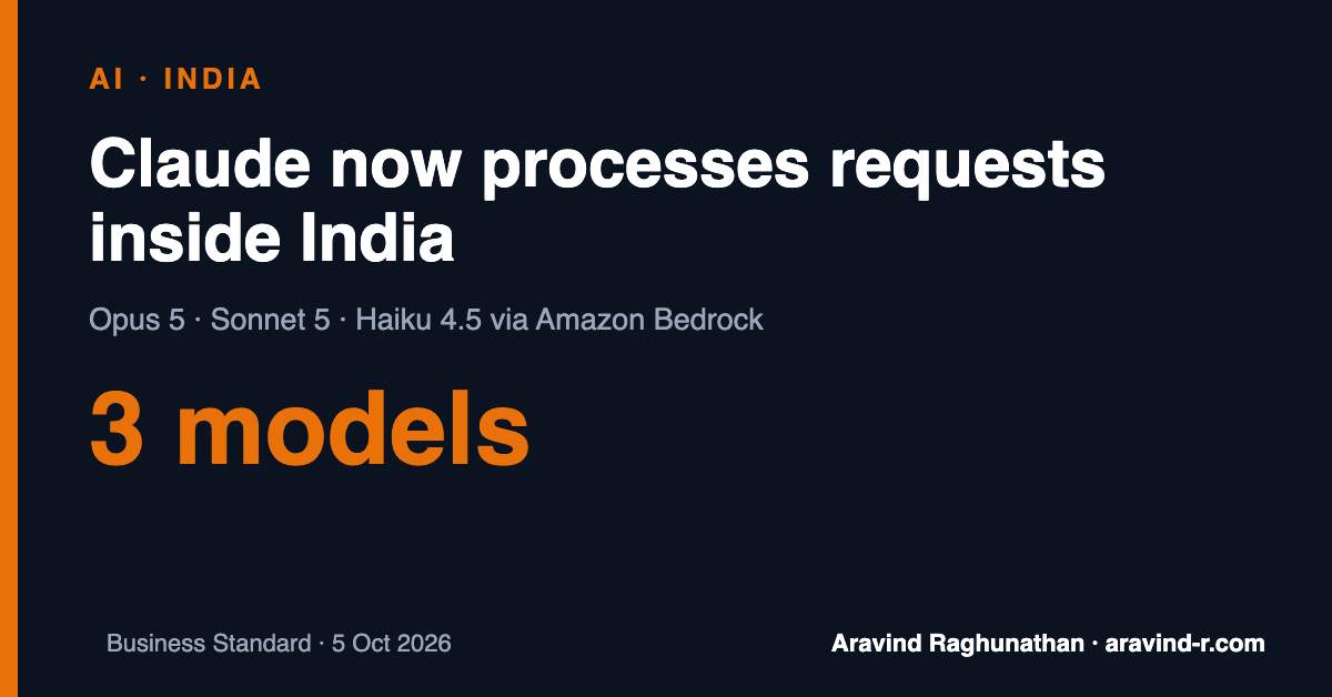 Claude Now Runs Inside India for Regulated Enterprises