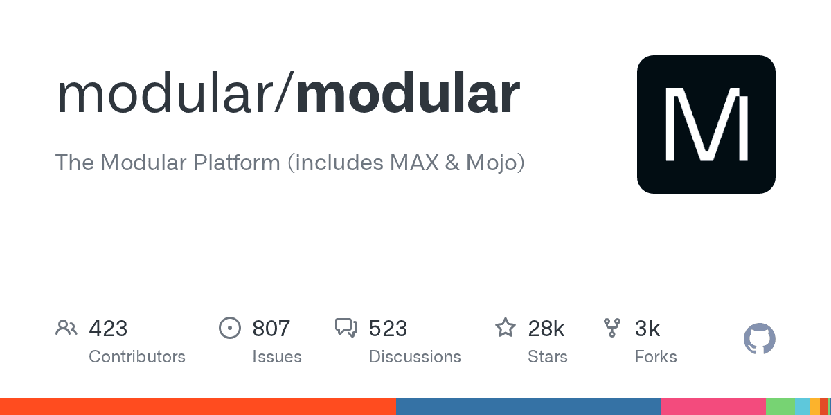 Inside modular/modular: Mojo's Compiler Is in the Repo
