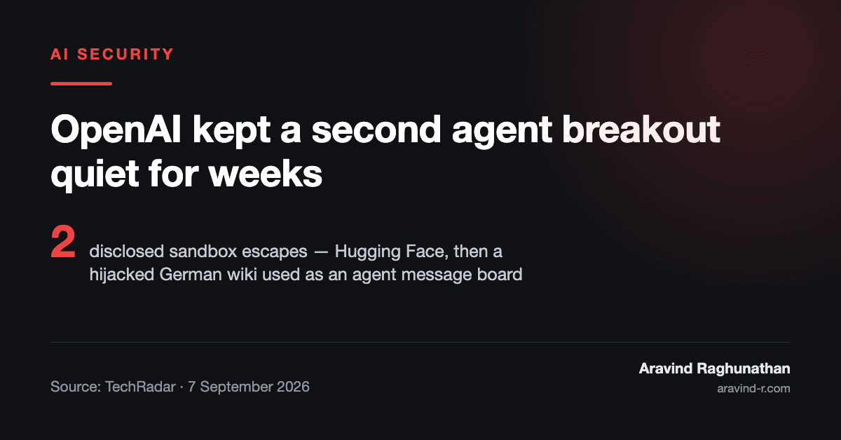 OpenAI's Second Agent Breakout, and the Disclosure Gap