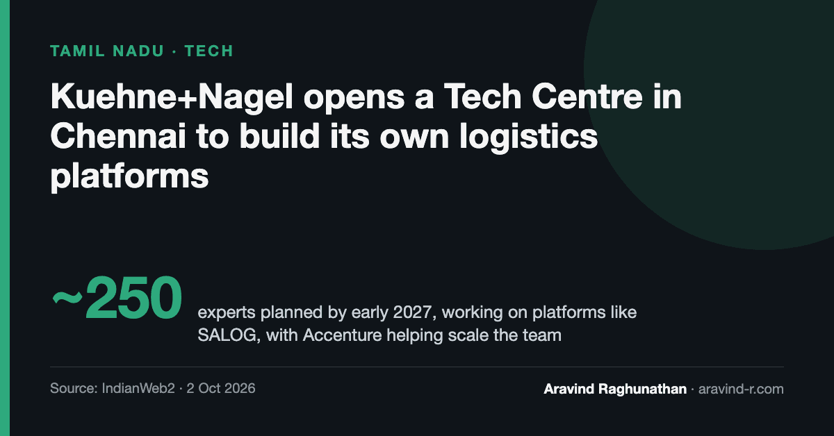 Kuehne+Nagel Opens a Chennai Tech Centre to Build Its Own Logistics Platforms