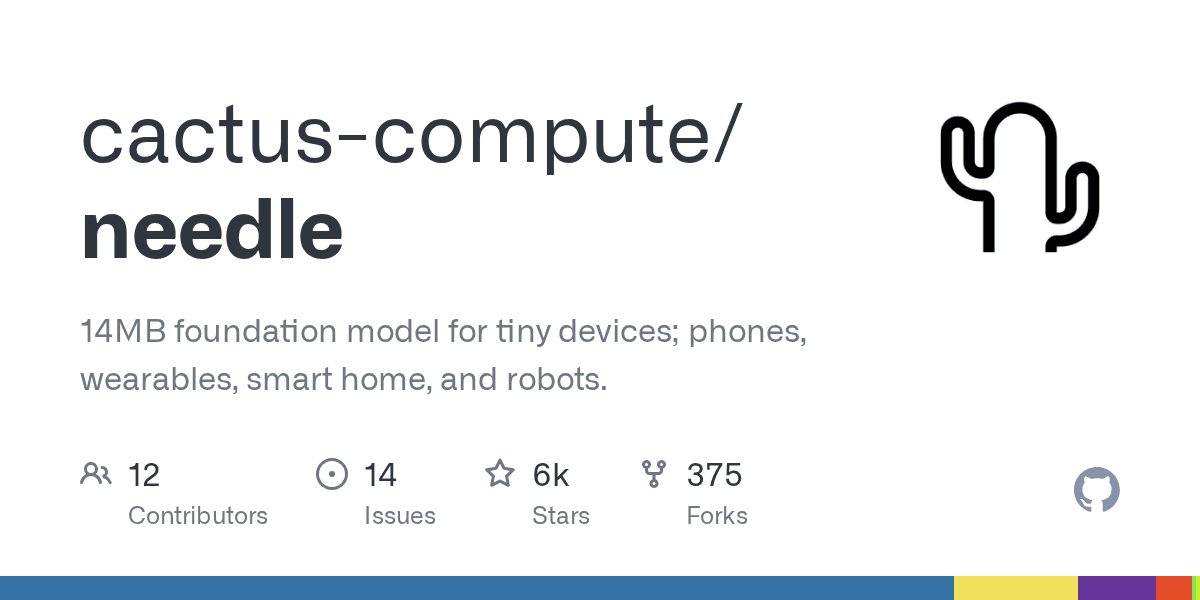A 45-Million Parameter Model in 14MB, Aimed at Wearables and Robots