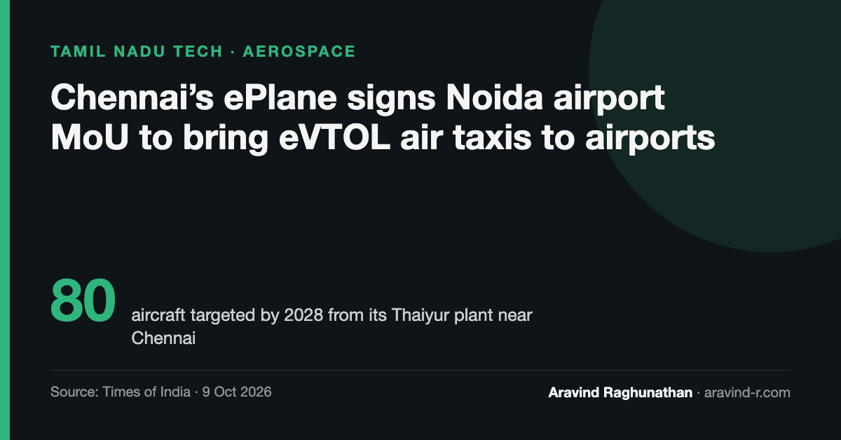 Chennai's ePlane Signs Noida Airport MoU to Take eVTOL Air Taxis to Airports