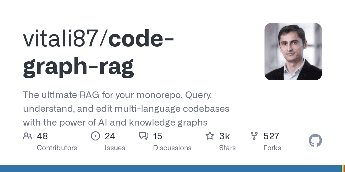 Querying a Codebase as a Graph, Not a Pile of Text