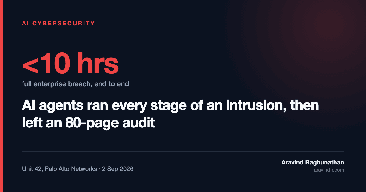 AI Agents Ran an Entire Enterprise Breach in Under 10 Hours