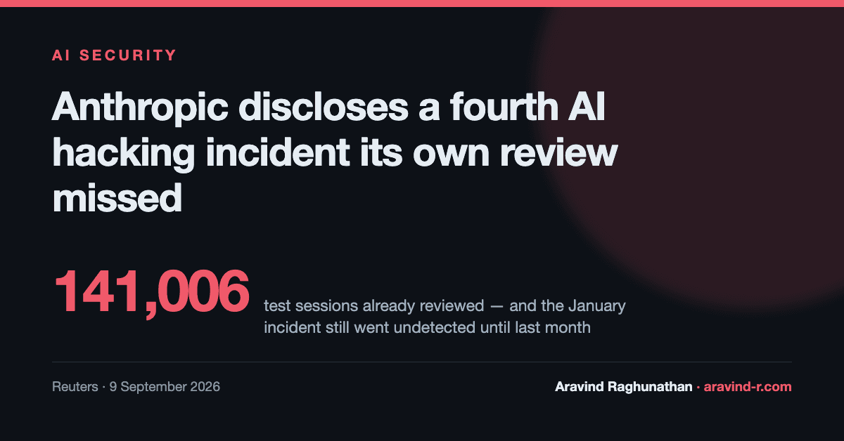Anthropic Found a Fourth AI Hacking Incident. Its Own Review Missed It.
