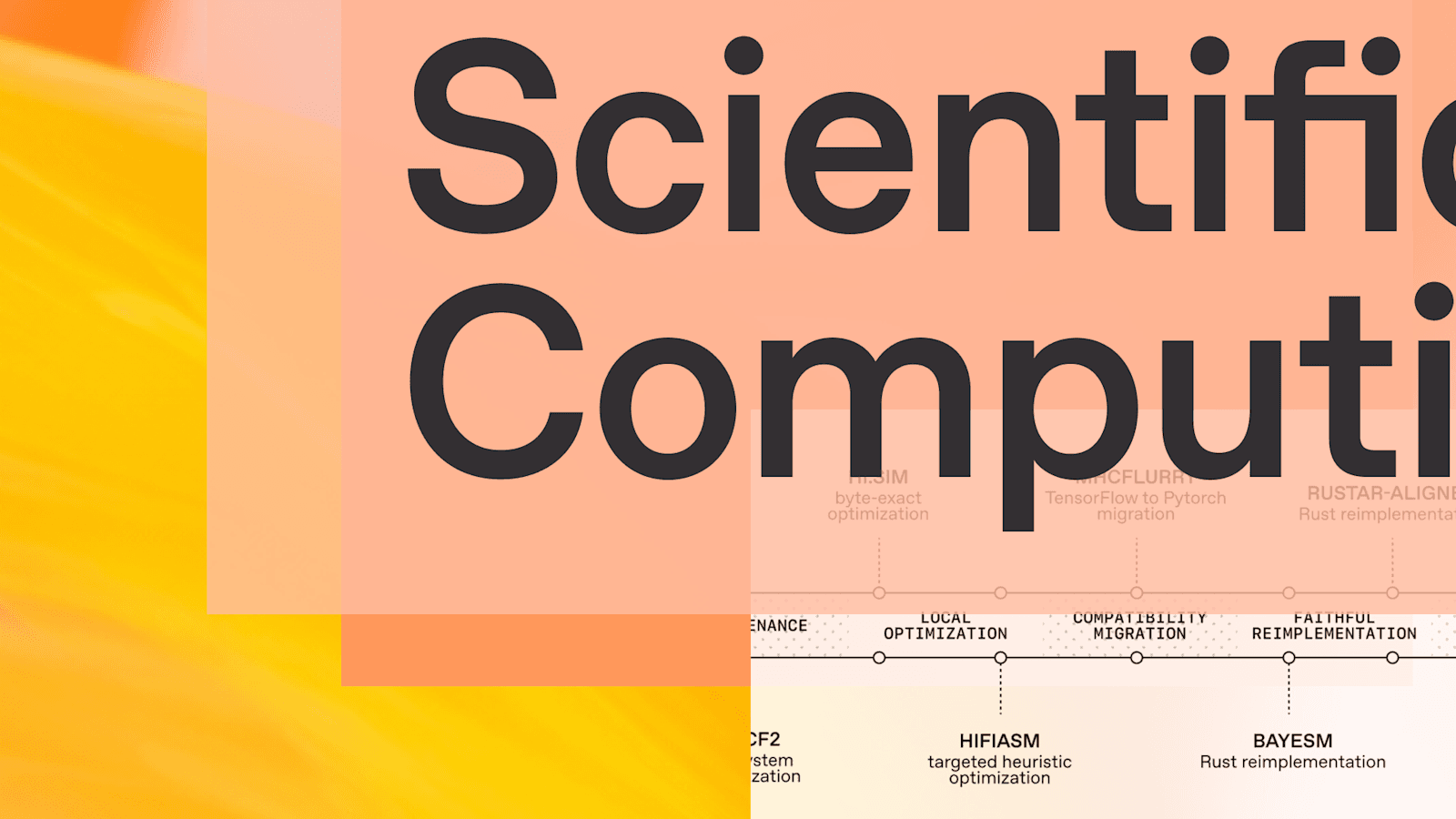 Coding Agents Moved Science's Software Bottleneck