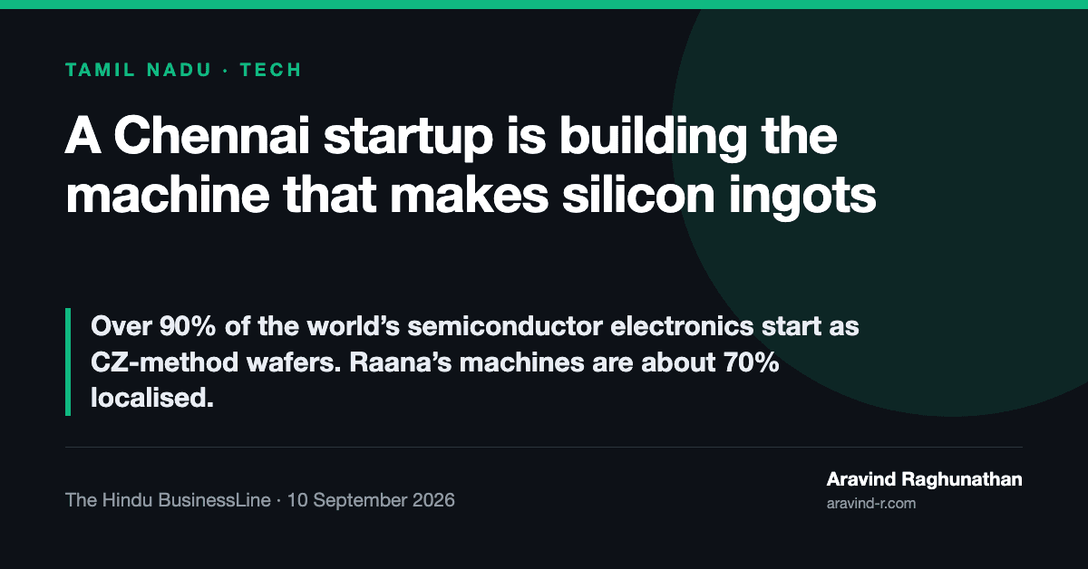 Chennai's Raana Semiconductors Is Building the Machine Before the Fab
