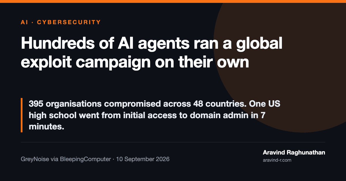 Hundreds of AI Agents, 395 Organisations, Seven Minutes to Domain Admin