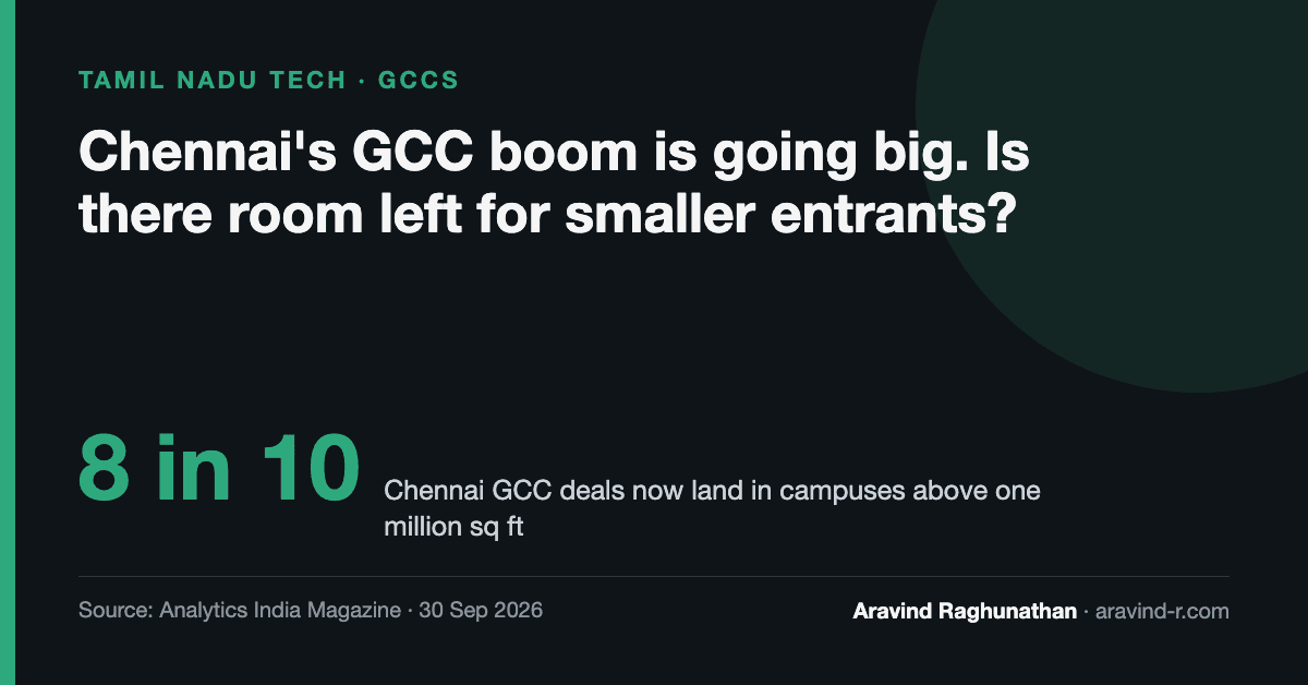 Chennai's GCC Boom Is Going Big. Is There Room Left for Smaller Entrants?
